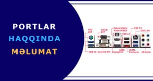 Portlar haqqında məlumat