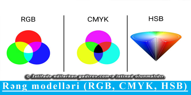 Rəng modelləri (RGB,CMYK,HSB)