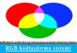 RGB kodlaşdırma sistemi