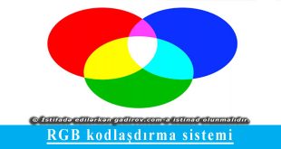 RGB kodlaşdırma sistemi