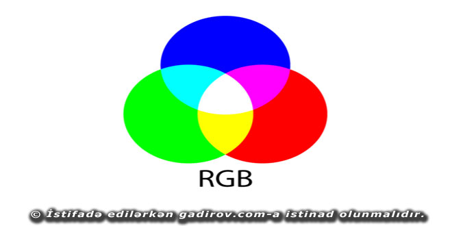 RGB modelində xüsusi rənglərin formalaşdırılması