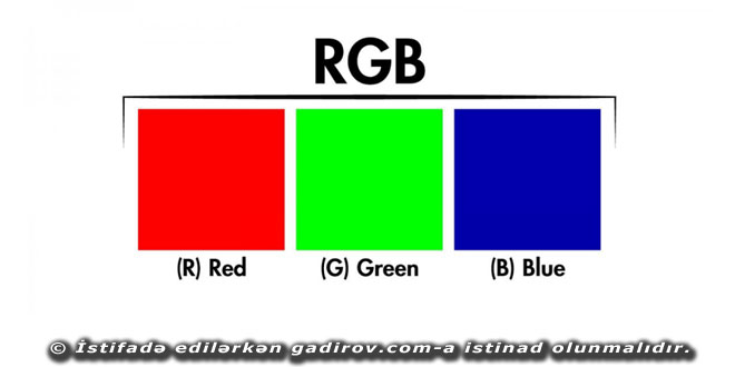 RGB modelində xüsusi rənglərin formalaşdırılması