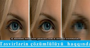 Təsvirlərin çözümlülüyü haqqında