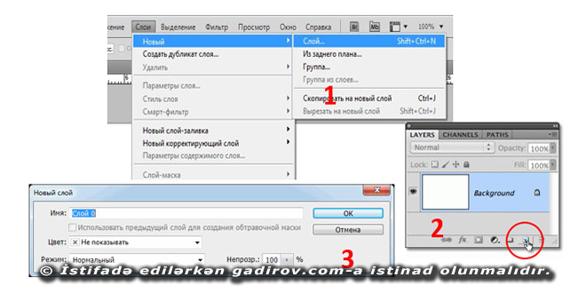 Adobe Photoshop qat (layer) palitrası