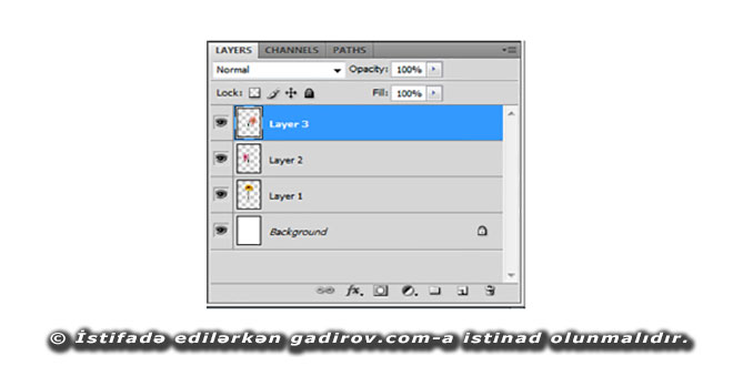 Adobe Photoshop qat (layer) palitrası 