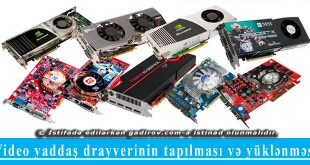 Video yaddaş drayverinin tapılması və yüklənməsi
