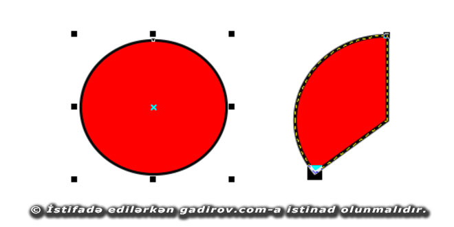 Sadə obyektlərin formasının dəyişdirilməsi