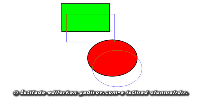 Obyektlərin ölçülərinin dəyişdirilməsi