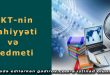 İKT-nin mahiyyəti və predmeti